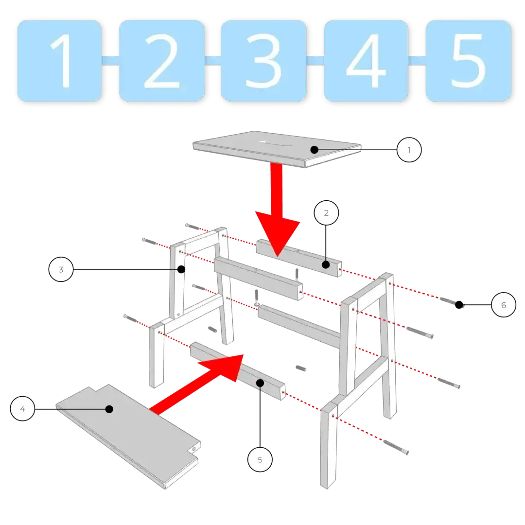 Beeindruckende 3D-Integration: Teilen, animieren und umweltfreundlich dokumentieren